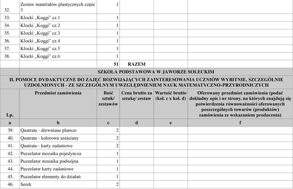 POMOCE DYDAKTYCZNE DO ZAJĘĆ ROZWIJAJĄCYCH ZAINTERESOWANIA UCZNIÓW WYBITNIE, SZCZEGÓLNIE UZDOLNIONYCH - ZE SZCZEGÓLNYM UWZGLĘDNIENIEM NAUK MATEMATYCZNO-PRZYRODNICZYCH