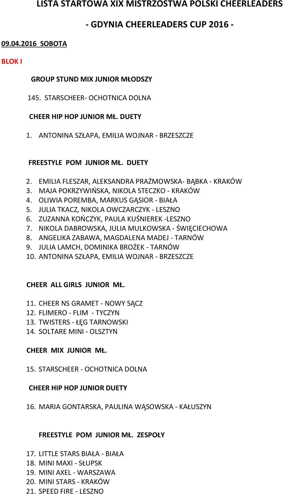 OLIWIA POREMBA, MARKUS GĄSIOR - BIAŁA 5. JULIA TKACZ, NIKOLA OWCZARCZYK - LESZNO 6. ZUZANNA KOŃCZYK, PAULA KUŚNIEREK -LESZNO 7. NIKOLA DABROWSKA, JULIA MULKOWSKA - ŚWIĘCIECHOWA 8.