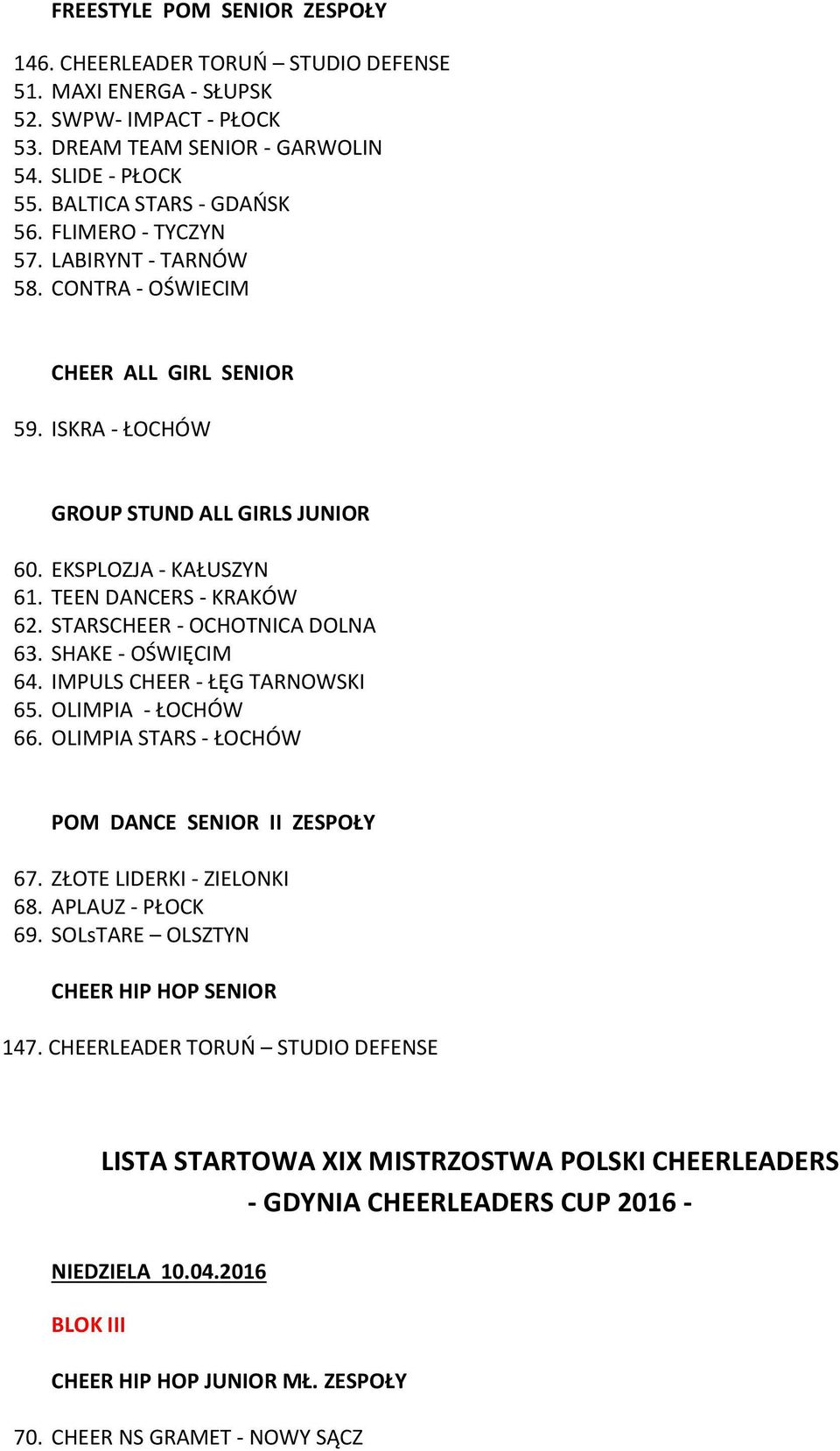 STARSCHEER - OCHOTNICA DOLNA 63. SHAKE - OŚWIĘCIM 64. IMPULS CHEER - ŁĘG TARNOWSKI 65. OLIMPIA - ŁOCHÓW 66. OLIMPIA STARS - ŁOCHÓW POM DANCE SENIOR II ZESPOŁY 67. ZŁOTE LIDERKI - ZIELONKI 68.