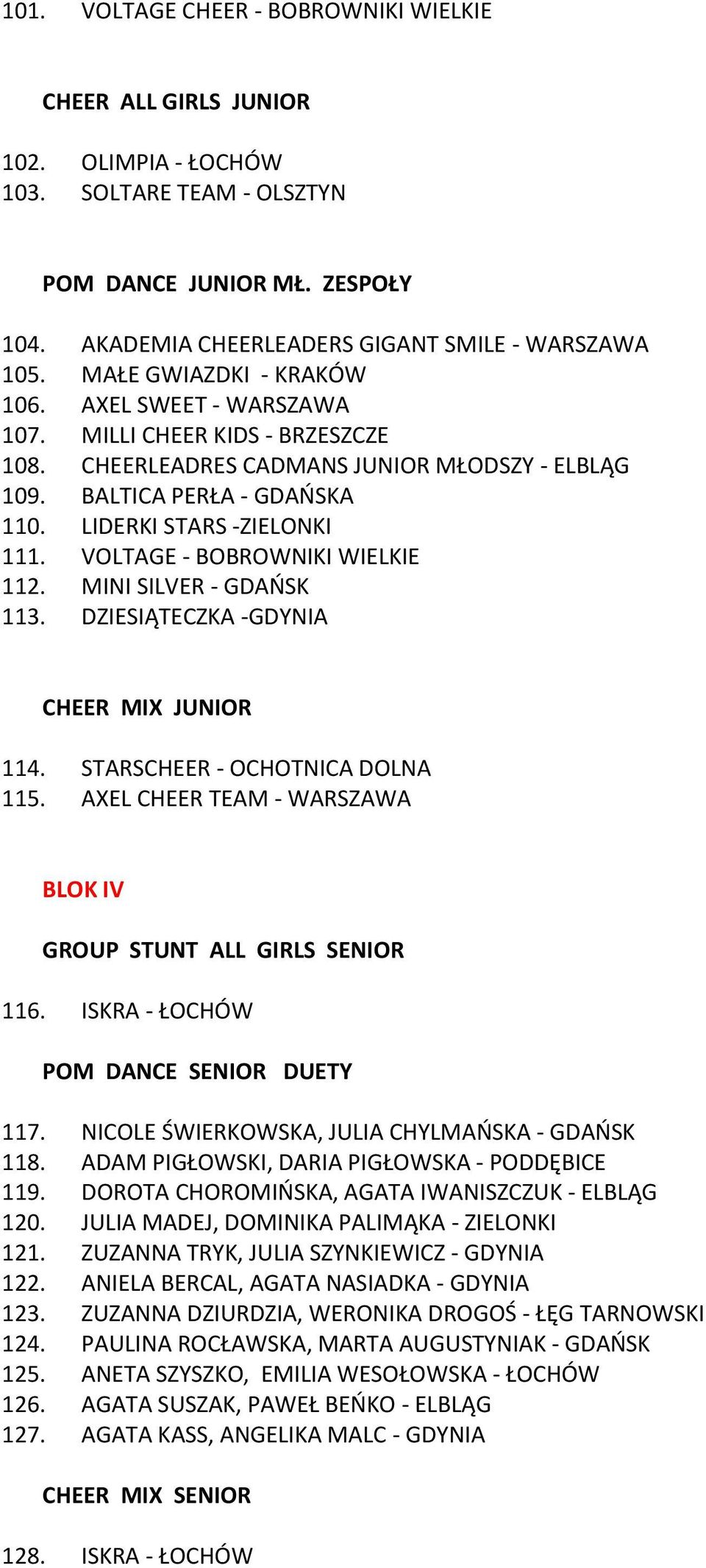 VOLTAGE - BOBROWNIKI WIELKIE 112. MINI SILVER - GDAŃSK 113. DZIESIĄTECZKA -GDYNIA CHEER MIX JUNIOR 114. STARSCHEER - OCHOTNICA DOLNA 115.