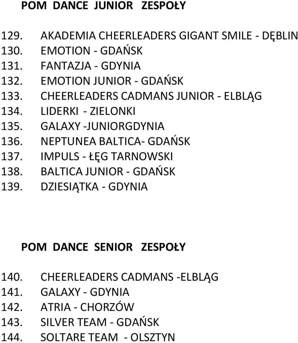 NEPTUNEA BALTICA- GDAŃSK 137. IMPULS - ŁĘG TARNOWSKI 138. BALTICA JUNIOR - GDAŃSK 139.
