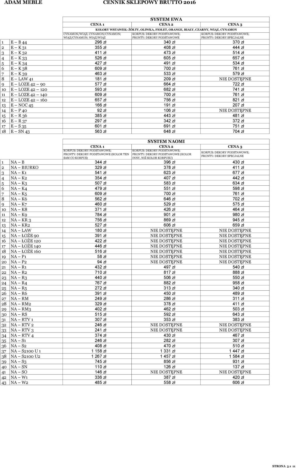 DOSTĘPNE 9 E LOZE 42 90 577 zł 664 zł 722 zł 10 E LOZE 42 120 593 zł 682 zł 741 zł 11 E LOZE 42 140 609 zł 700 zł 761 zł 12 E LOZE 42 160 657 zł 756 zł 821 zł 13 E NOC 45 166 zł 191 zł 207 zł 14 E P