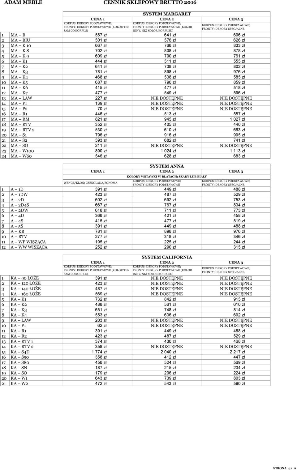 518 zł 12 MA K7 477 zł 549 zł 596 zł 13 MA LAW 227 zł NIE DOSTĘPNE NIE DOSTĘPNE 14 MA P1 139 zł NIE DOSTĘPNE NIE DOSTĘPNE 15 MA P2 70 zł NIE DOSTĘPNE NIE DOSTĘPNE 16 MA R1 446 zł 513 zł 557 zł 17 MA