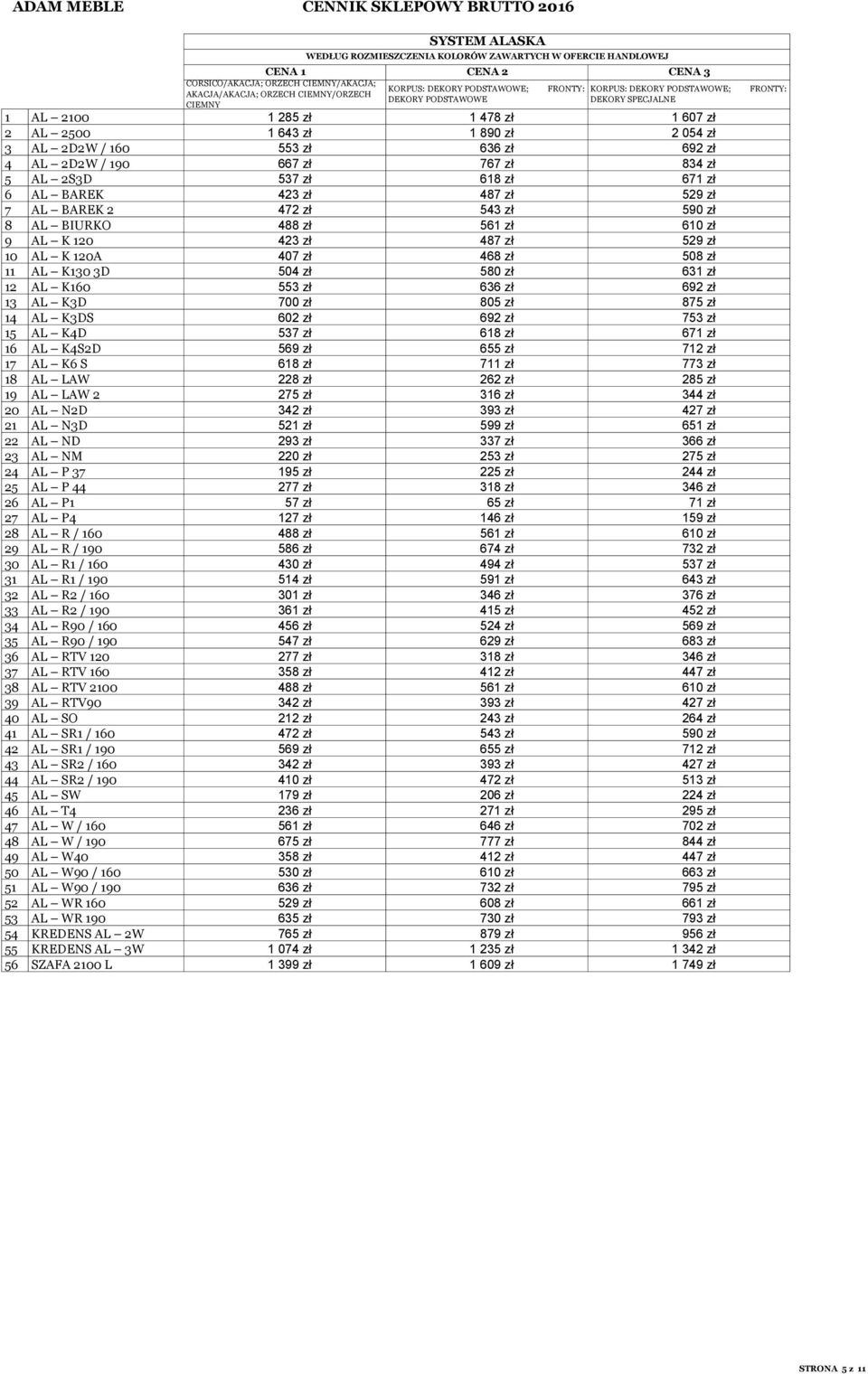 472 zł 543 zł 590 zł 8 AL BIURKO 488 zł 561 zł 610 zł 9 AL K 120 423 zł 487 zł 529 zł 10 AL K 120A 407 zł 468 zł 508 zł 11 AL K130 3D 504 zł 580 zł 631 zł 12 AL K160 553 zł 636 zł 692 zł 13 AL K3D