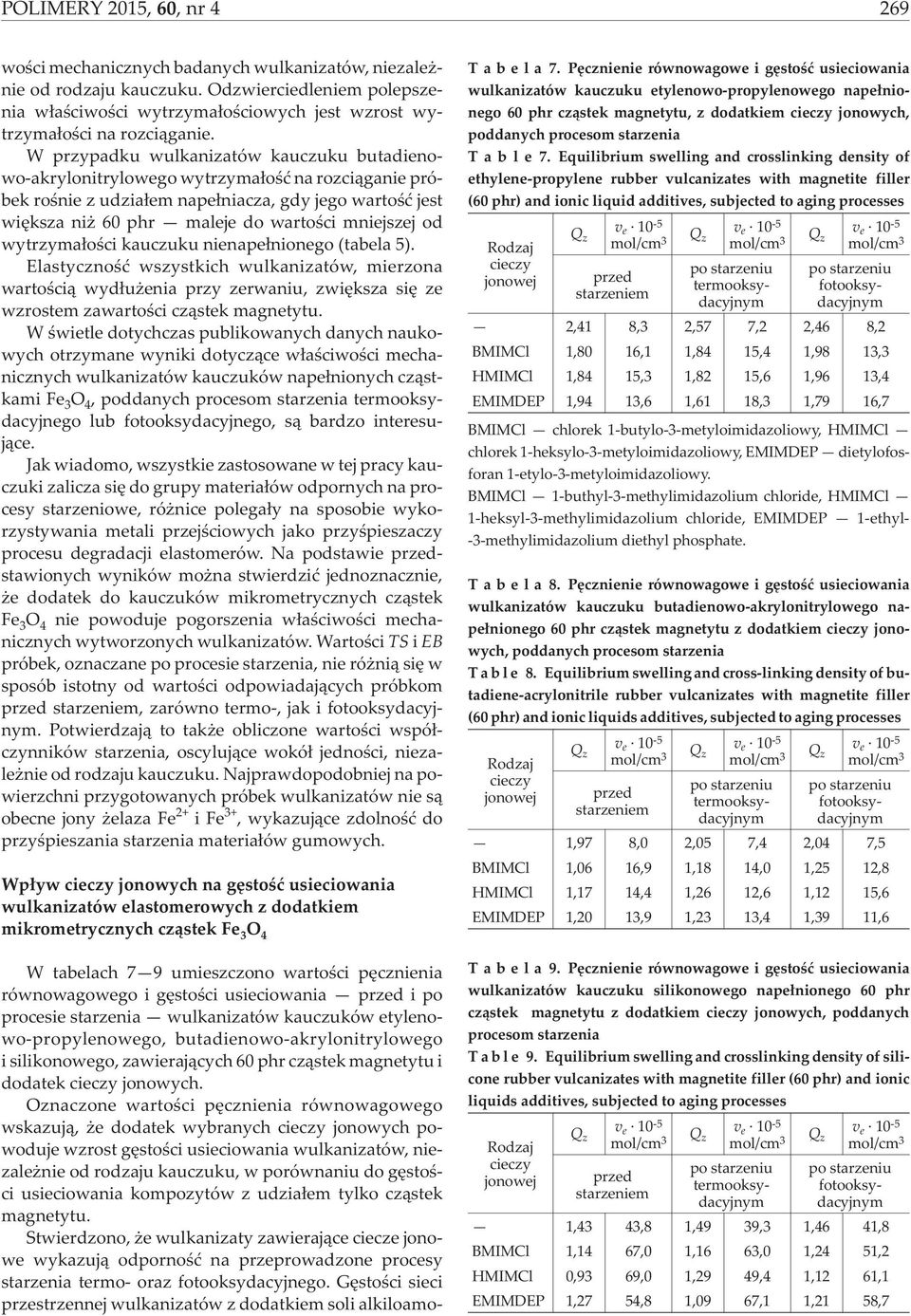 W przypadku wulkanizatów kauczuku butadienowo-akrylonitrylowego wytrzyma³oœæ na rozci¹ganie próbek roœnie z udzia³em nape³niacza, gdy jego wartoœæ jest wiêksza ni 60 phr maleje do wartoœci mniejszej