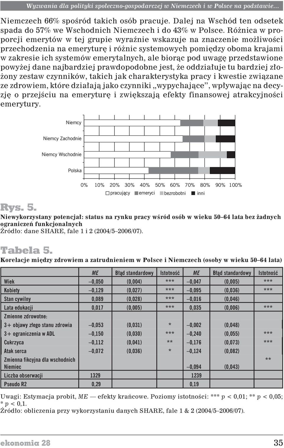 bior¹c pod uwagê przedstawione powy ej dane najbardziej prawdopodobne jest, e oddzia³uje tu bardziej z³o- ony zestaw czynników, takich jak charakterystyka pracy i kwestie zwi¹zane ze zdrowiem, które