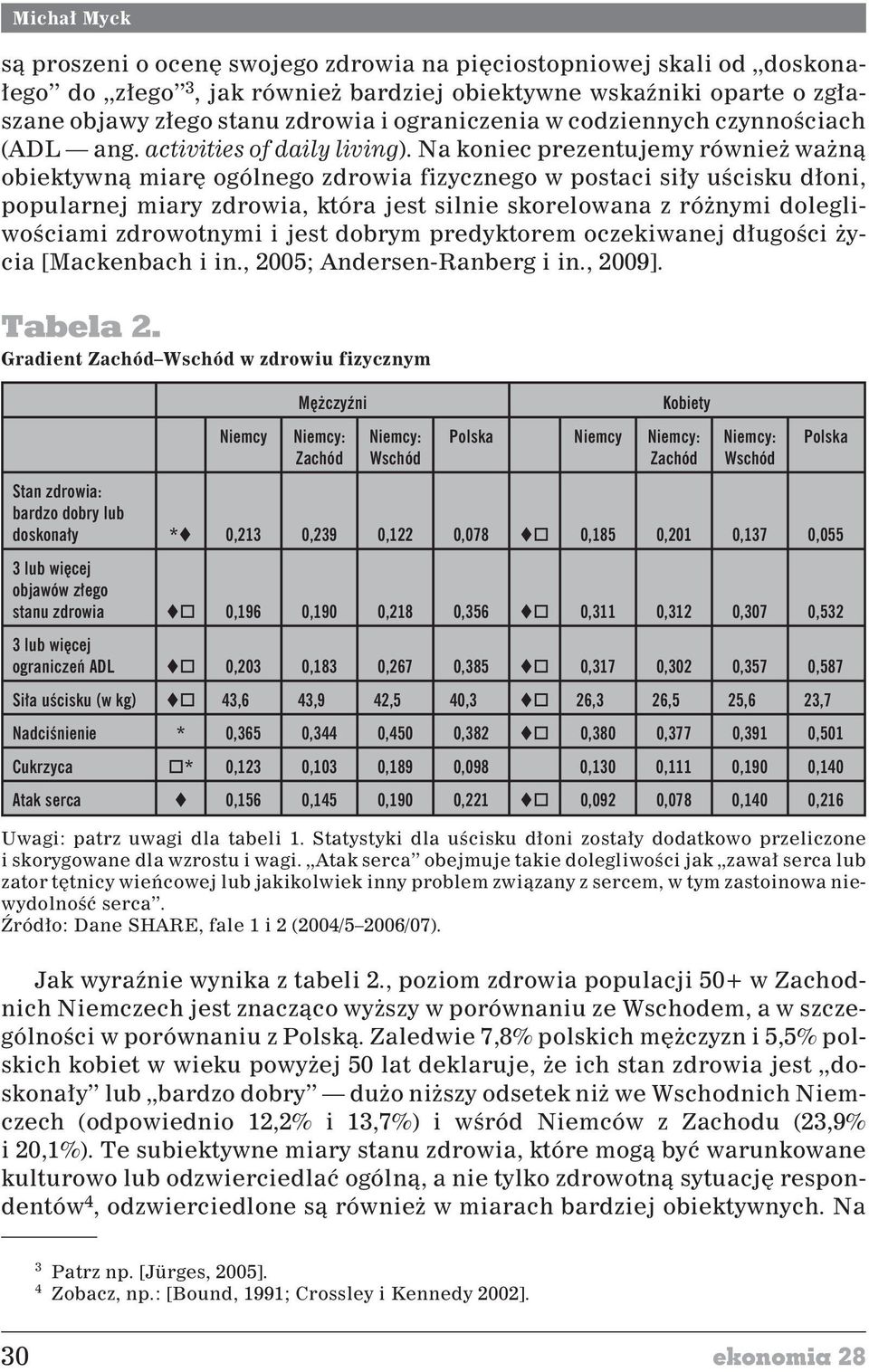 Na koniec prezentujemy równie wa n¹ obiektywn¹ miarê ogólnego zdrowia fizycznego w postaci si³y uœcisku d³oni, popularnej miary zdrowia, która jest silnie skorelowana z ró nymi dolegliwoœciami