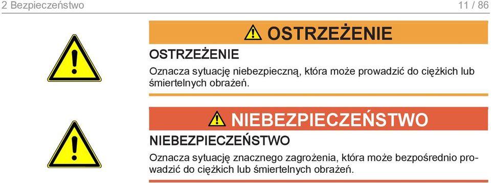obrażeń.