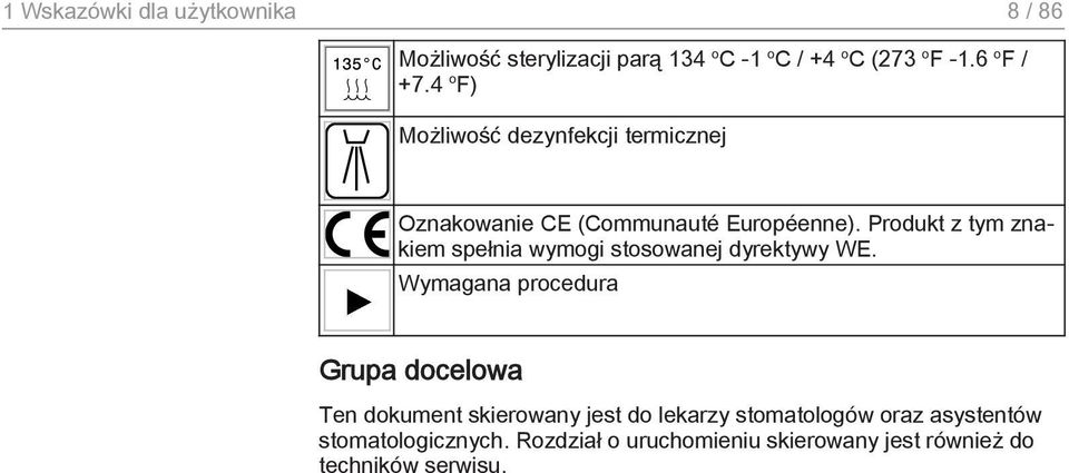 Produkt z tym znakiem spełnia wymogi stosowanej dyrektywy WE.