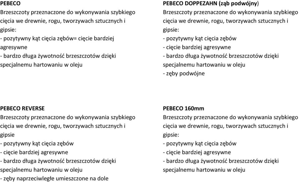 PEBECO REVERSE gipsie - zęby