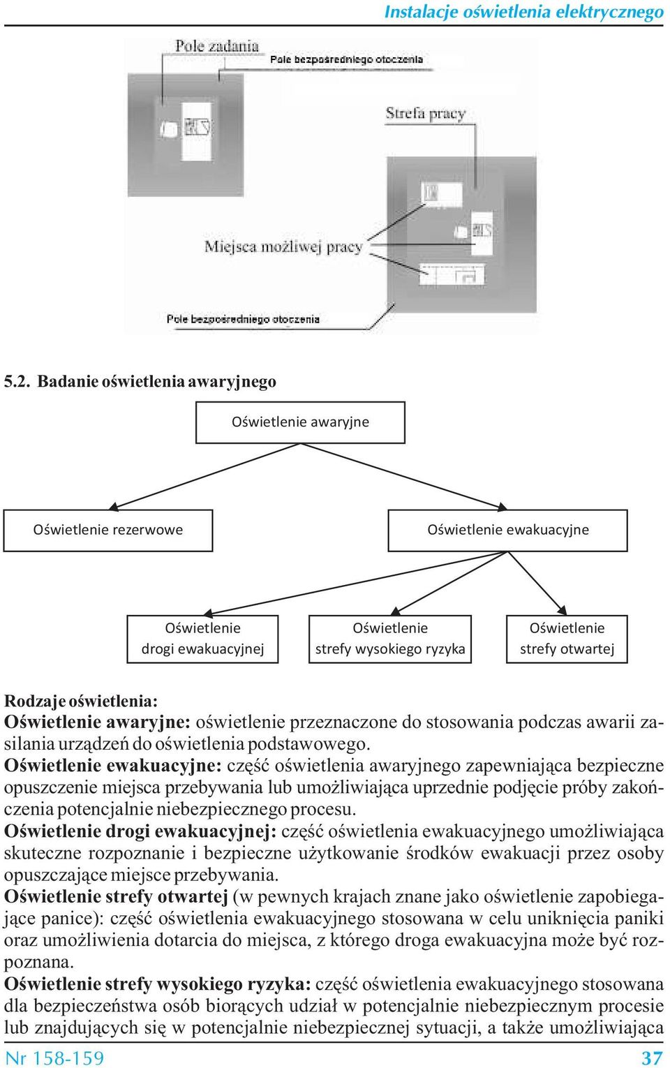 ewakuacyjne: czêœæ oœwietlenia awaryjnego zapewniaj¹ca bezpieczne opuszczenie miejsca przebywania lub umo liwiaj¹ca uprzednie podjêcie próby zakoñczenia potencjalnie niebezpiecznego procesu.