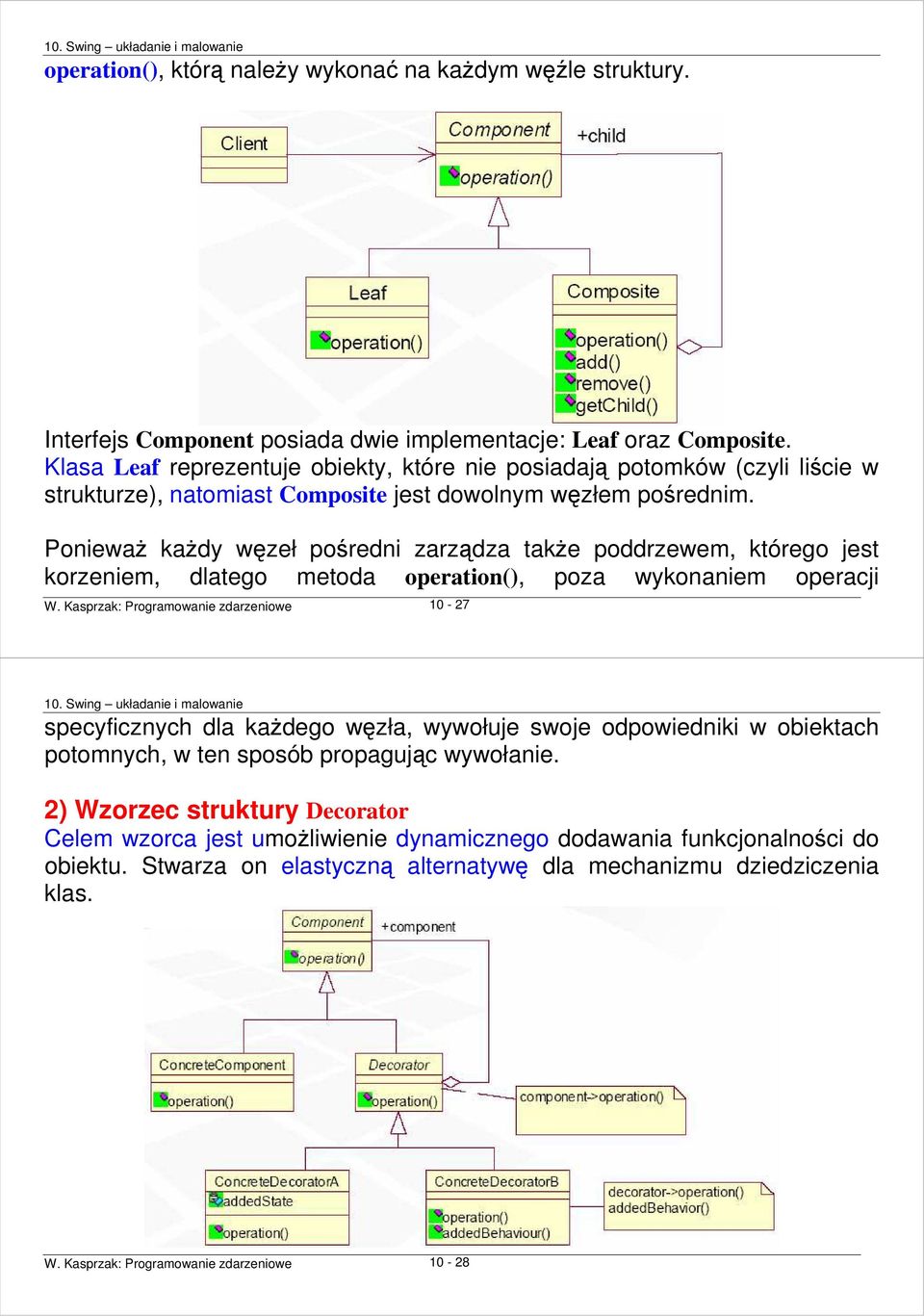 PoniewaŜ kaŝdy węzeł pośredni zarządza takŝe poddrzewem, którego jest korzeniem, dlatego metoda operation(), poza wykonaniem operacji W.