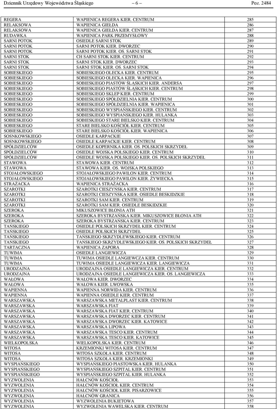 CENTRUM 292 SARNI STOK SARNI STOK KIER. DWORZEC 293 SARNI STOK SARNI STOK KIER. OS. SARNI STOK 294 SOBIESKIEGO SOBIESKIEGO OLECKA KIER. CENTRUM 295 SOBIESKIEGO SOBIESKIEGO OLECKA KIER.