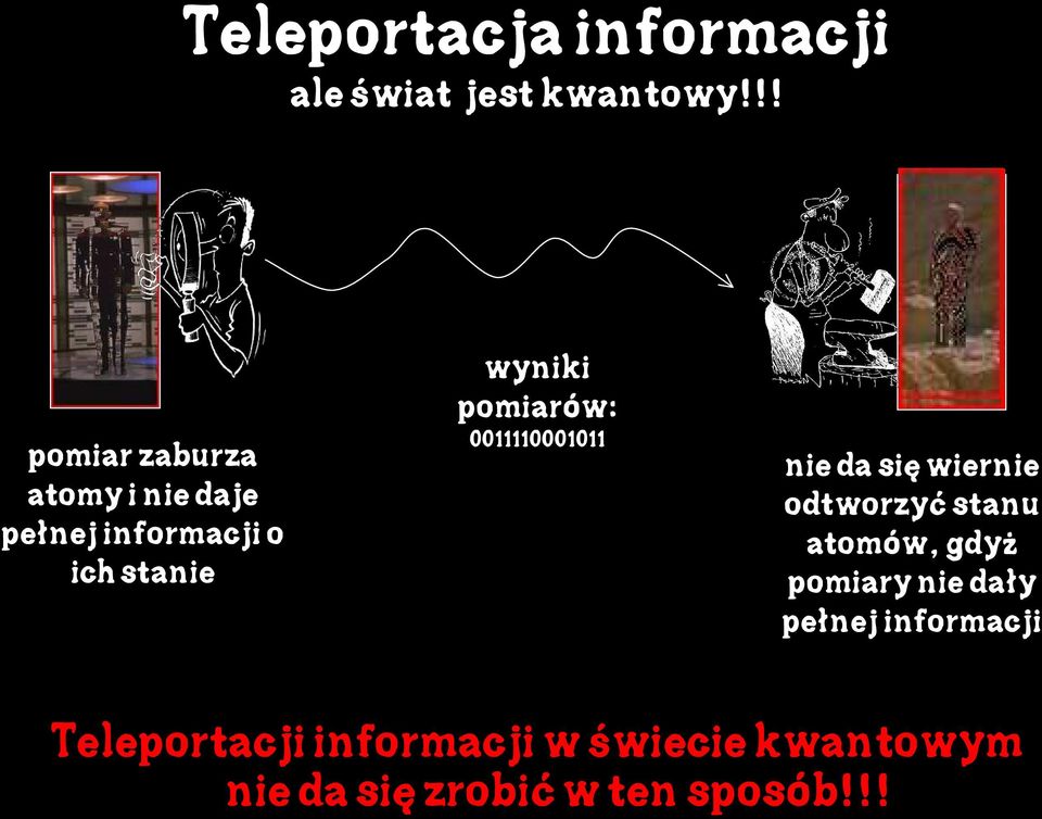 pomiarów: 0011110001011 nie da się wiernie odtworzyć stanu atomów, gdyŝ