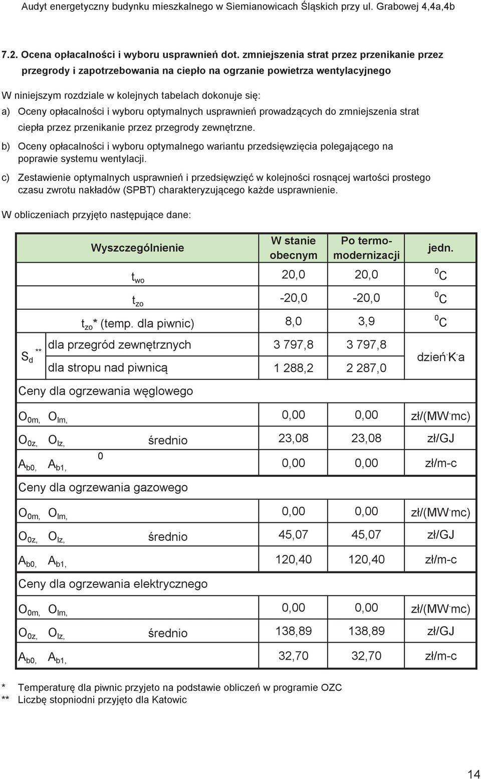wyboru optymalnych usprawnie prowadzcych do zmniejszenia strat ciepła przez przenikanie przez przegrody zewntrzne.