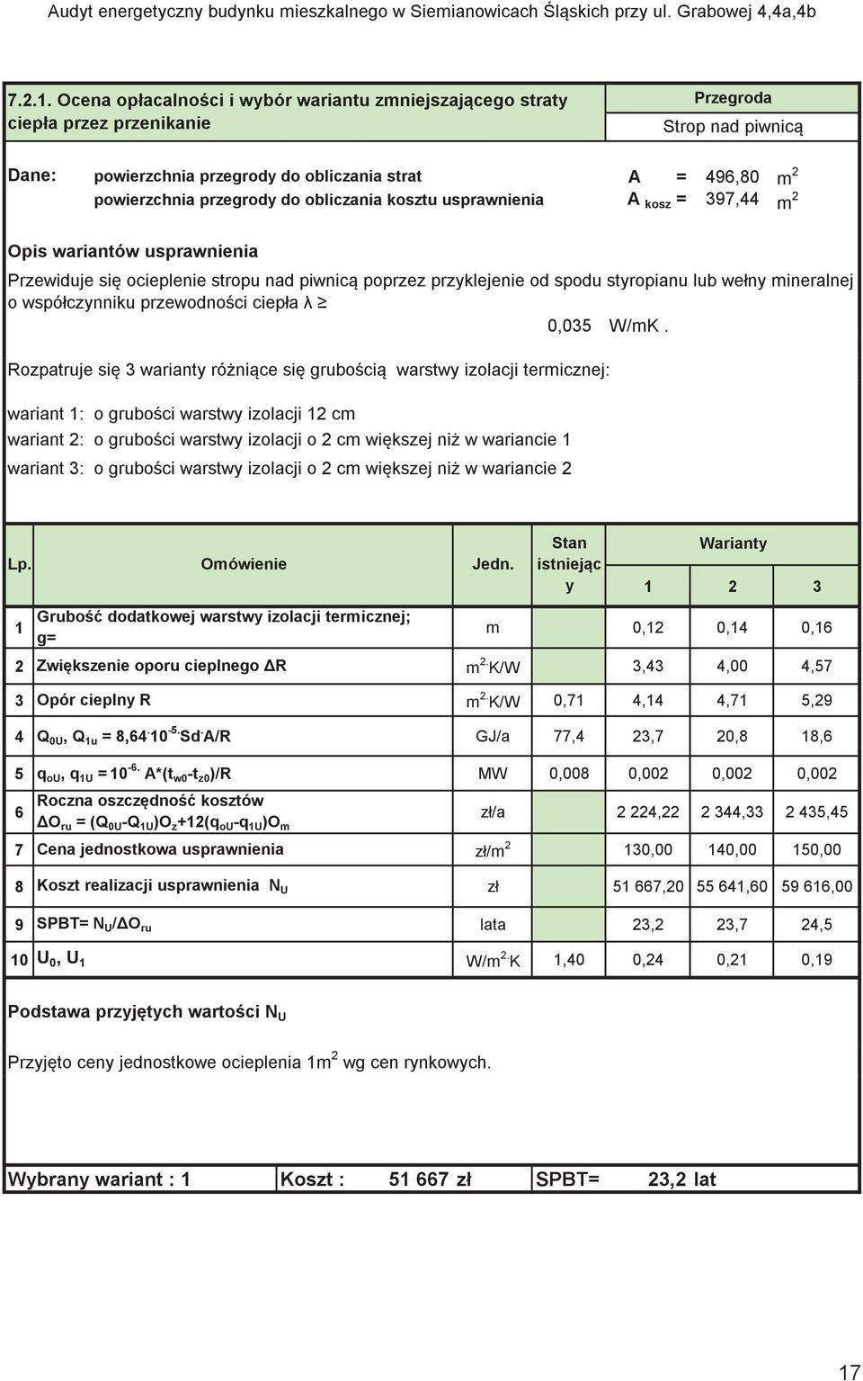 obliczania kosztu usprawnienia A kosz = 397,44 m 2 Opis wariantów usprawnienia Przewiduje si ocieplenie stropu nad piwnic poprzez przyklejenie od spodu styropianu lub wełny mineralnej o współczynniku