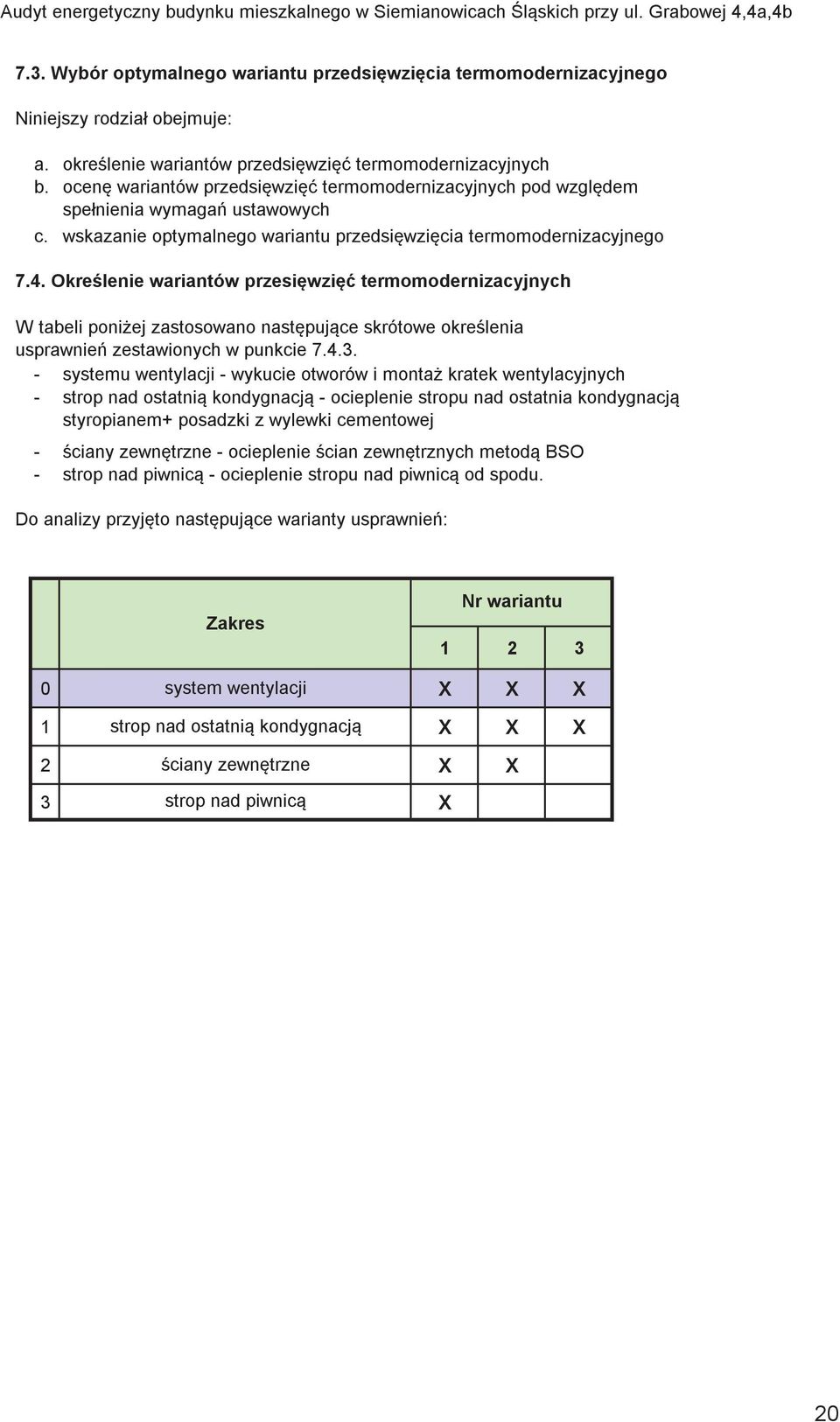 termomodernizacyjnego 7.4. Okrelenie wariantów przesiwzi termomodernizacyjnych W tabeli poniej zastosowano nastpujce skrótowe okrelenia usprawnie zestawionych w punkcie 7.4.3.