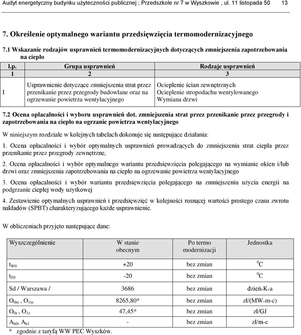 awnień termomodernizacyjnych dotyczących zmniejszenia zapo