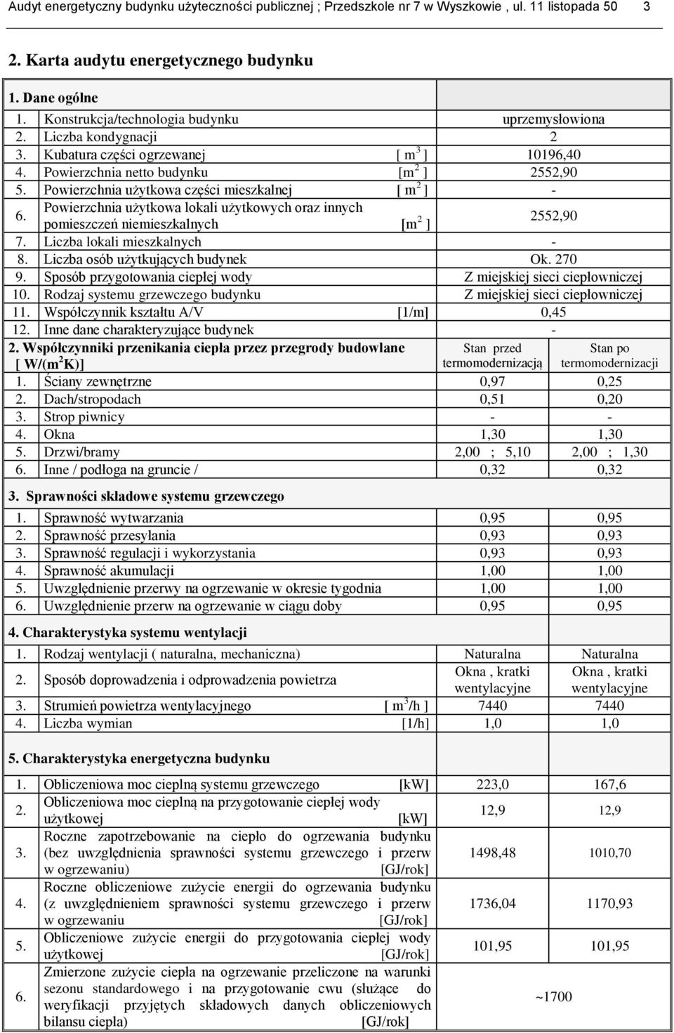 Powierzchnia użytkowa części mieszkalnej [ m 2 ] - 6. Powierzchnia użytkowa lokali użytkowych oraz innych pomieszczeń niemieszkalnych [m 2 ] 2552,90 7. Liczba lokali mieszkalnych - 8.