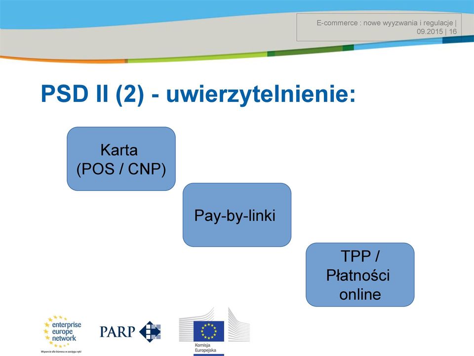 TPP (POS (nowość) / CNP)