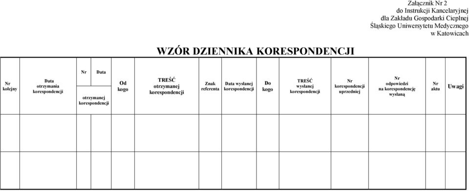 kolejny Data otrzymania Data otrzymanej Od kogo TREŚĆ otrzymanej Znak referenta