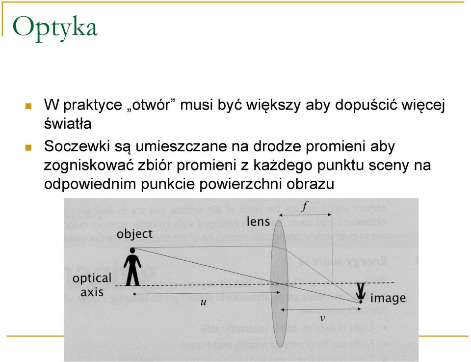 drodze promieni aby zogniskować zbiór promieni z