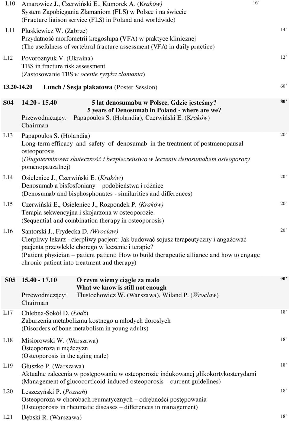 (Ukraina) TBS in fracture risk assessment (Zastosowanie TBS w ocenie ryzyka złamania) 16 14 12 13.20-14.20 Lunch / Sesja plakatowa (Poster Session) 60 S04 14.20-15.40 5 lat denosumabu w Polsce.