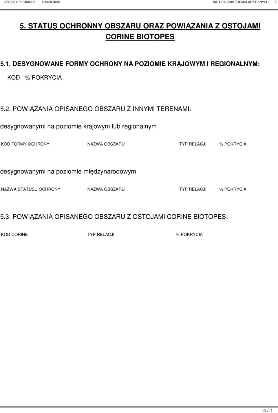 TY RELJI % OKRYI desygnowanymi na poziomie międzynarodowym NZW STTUSU OHRONY NZW OBSZRU TY RELJI % OKRYI 5.3.