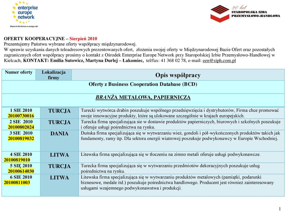 Enterprise Europe Network przy Staropolskiej Izbie Przemysłowo-Handlowej w Kielcach, KONTAKT: Emilia Sutowicz, Martyna Durlej Łakomiec, tel/fax: 41 368 02 78, e-mail: een@siph.com.