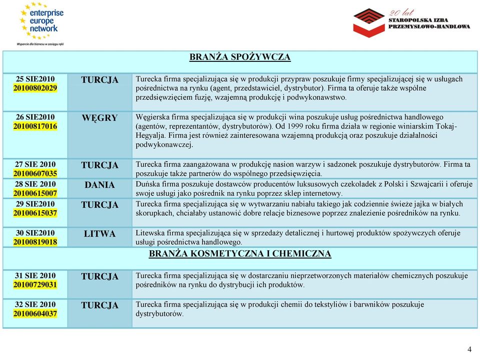 Firma ta oferuje także wspólne przedsięwzięciem fuzję, wzajemną produkcję i podwykonawstwo.