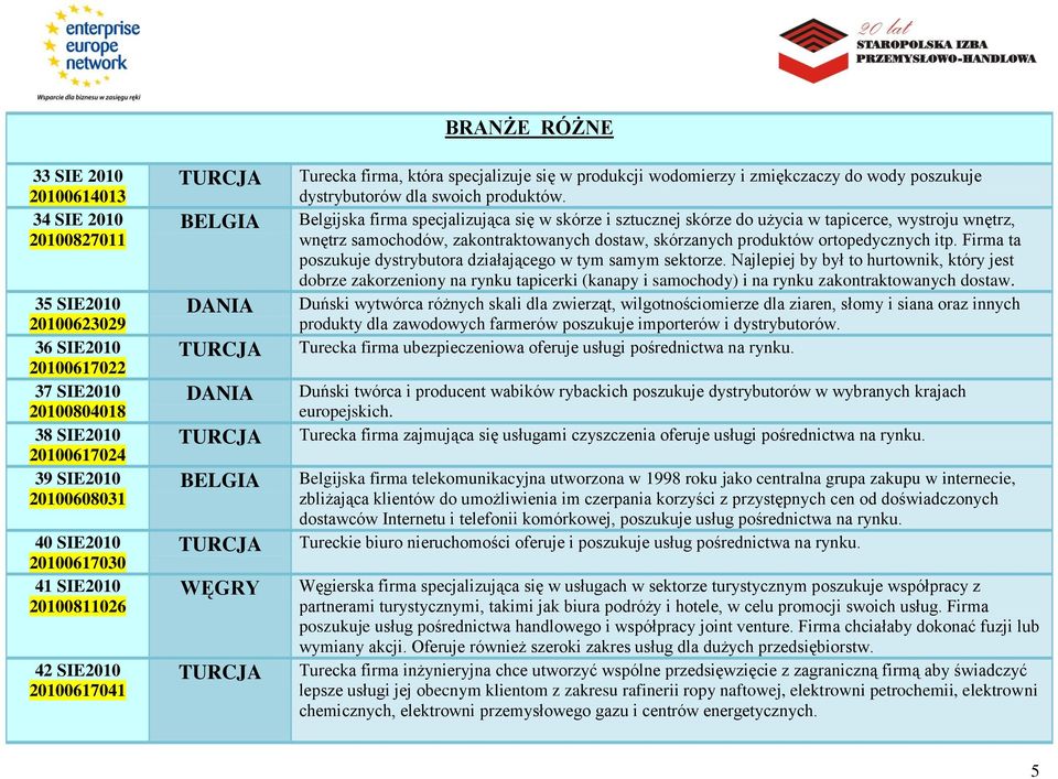 Belgijska firma specjalizująca się w skórze i sztucznej skórze do użycia w tapicerce, wystroju wnętrz, wnętrz samochodów, zakontraktowanych dostaw, skórzanych produktów ortopedycznych itp.