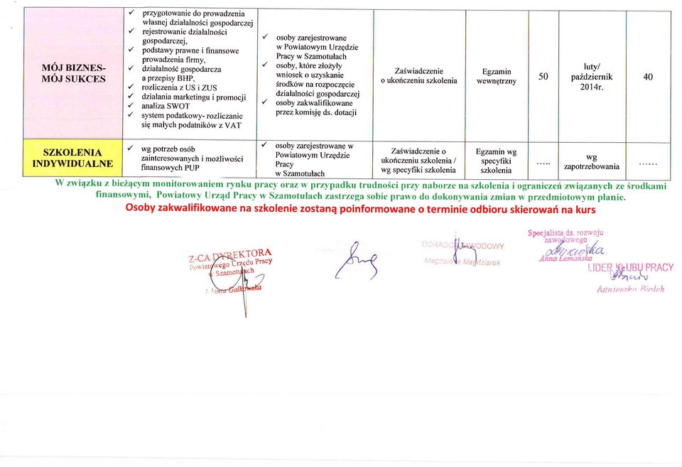 narozpoczgcie dzialalnosci gospodarczej osoby zakwalifikowane przez komisjg ds.