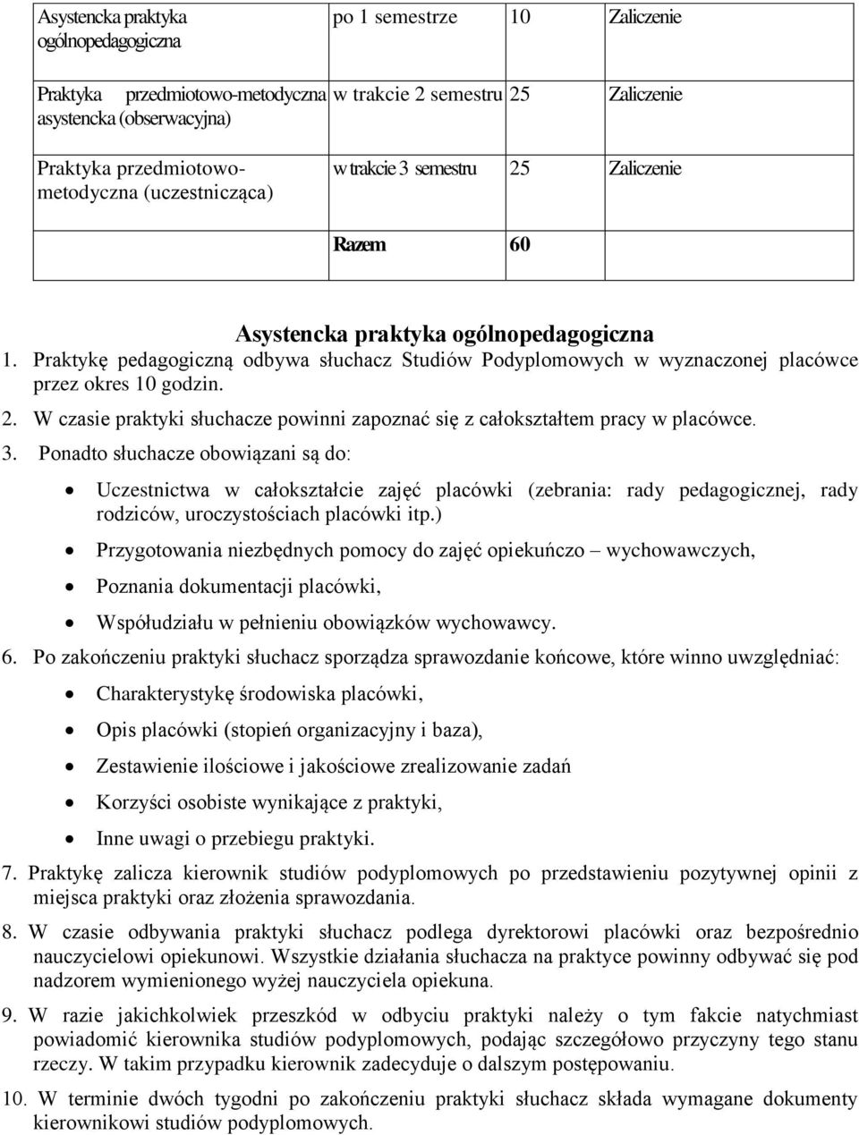 Praktykę pedagogiczną odbywa słuchacz Studiów Podyplomowych w wyznaczonej placówce przez okres 10 godzin. 2. W czasie praktyki słuchacze powinni zapoznać się z całokształtem pracy w placówce. 3.
