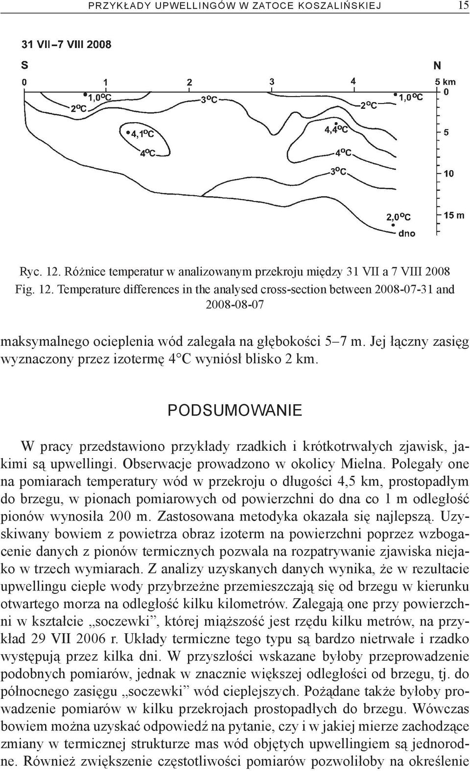 Temperature differences in the analysed cross-section between 2008-07-31 and 2008-08-07 maksymalnego ocieplenia wód zalegała na głębokości 5 7 m.