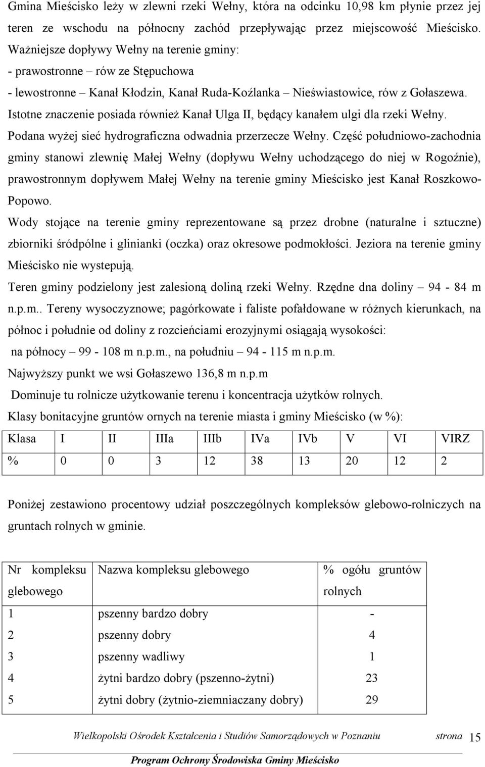 Istotne znaczenie posiada również Kanał Ulga II, będący kanałem ulgi dla rzeki Wełny. Podana wyżej sieć hydrograficzna odwadnia przerzecze Wełny.