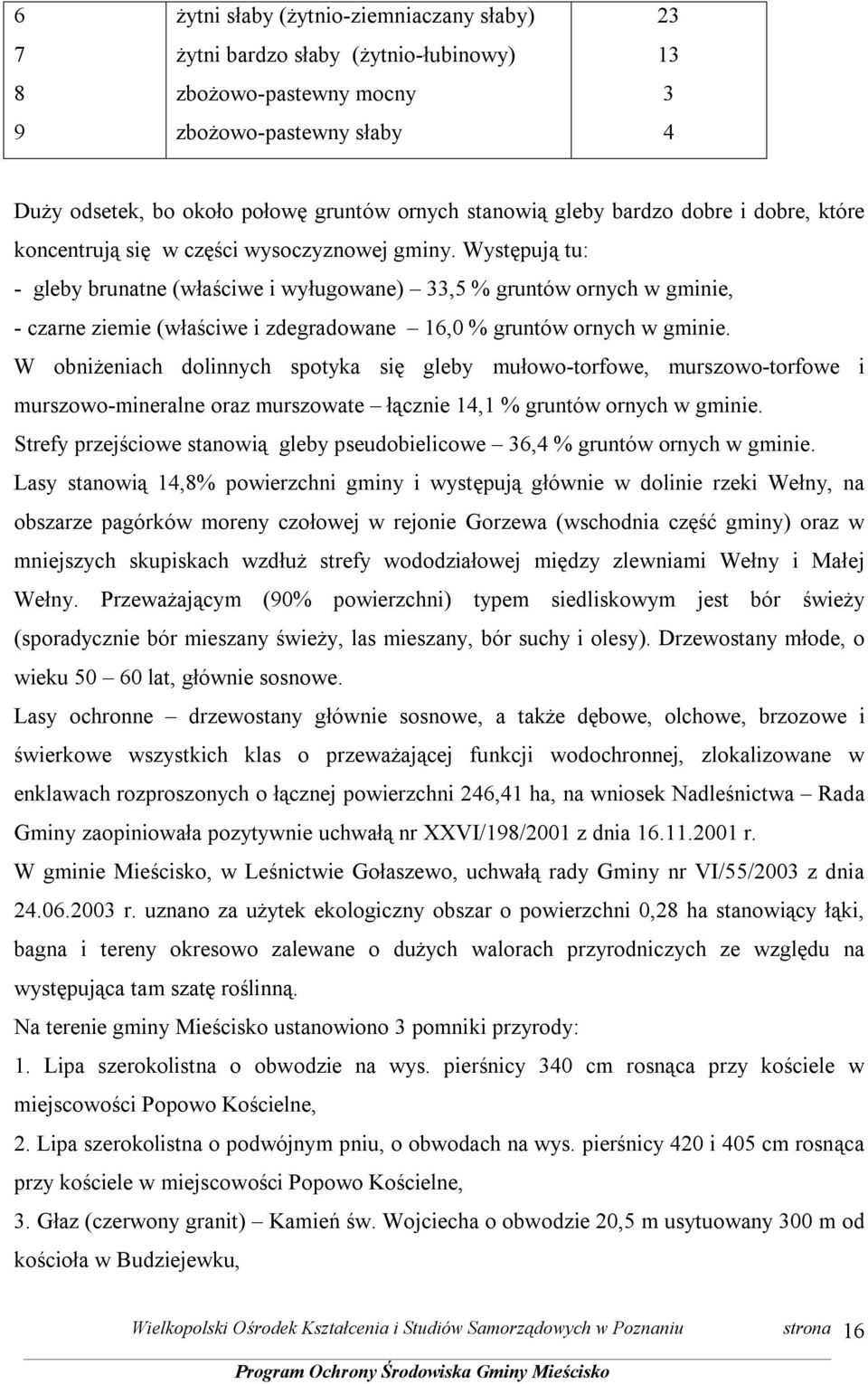 Występują tu: - gleby brunatne (właściwe i wyługowane) 33,5 % gruntów ornych w gminie, - czarne ziemie (właściwe i zdegradowane 16,0 % gruntów ornych w gminie.