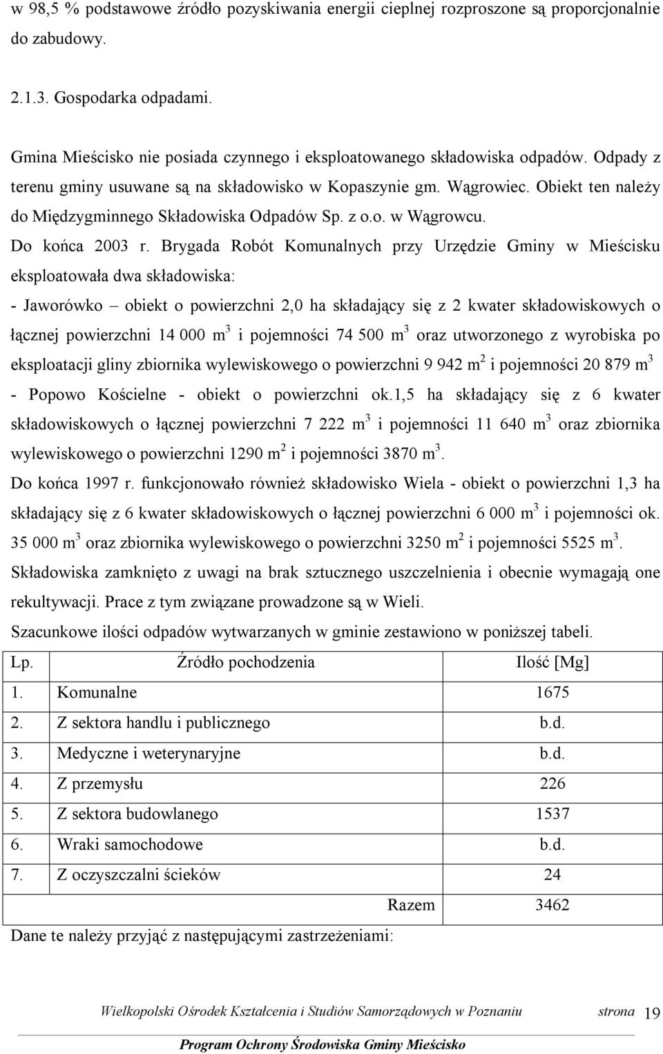 Obiekt ten należy do Międzygminnego Składowiska Odpadów Sp. z o.o. w Wągrowcu. Do końca 2003 r.