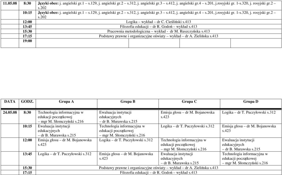413 17:15 Podstawy prawne i organizacyjne oświaty wykład dr A. Zielińska s.413 24.05.08 8:30 10:15 dr B. Murawska s.215 12:00 dr B. Murawska s.215 Logika dr T. Puczyłowski s.