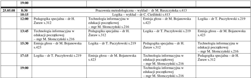 312 13:45 15:30 śuraw s.312 17:15 Logika dr T. Puczyłowski s.219 Logika dr T.