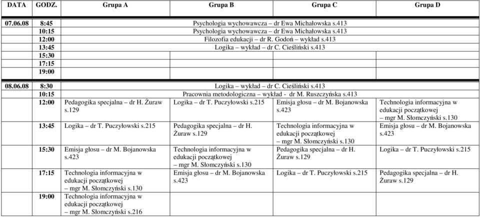 Ruszczyńska s.413 12:00 śuraw s.129 Logika dr T. Puczyłowski s.215 13:45 Logika dr T. Puczyłowski s.215 15:30 17:15 mgr M. Słomczyński s.130 mgr M.