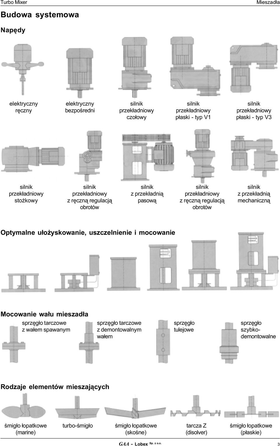 mechaniczn¹ Optymalne u³o yskowanie, uszczelnienie i mocowanie Mocowanie wa³u mieszad³a sprzêg³o tarczowe z wa³em spawanym sprzêg³o tarczowe z demontowalnym wa³em sprzêg³o tulejowe
