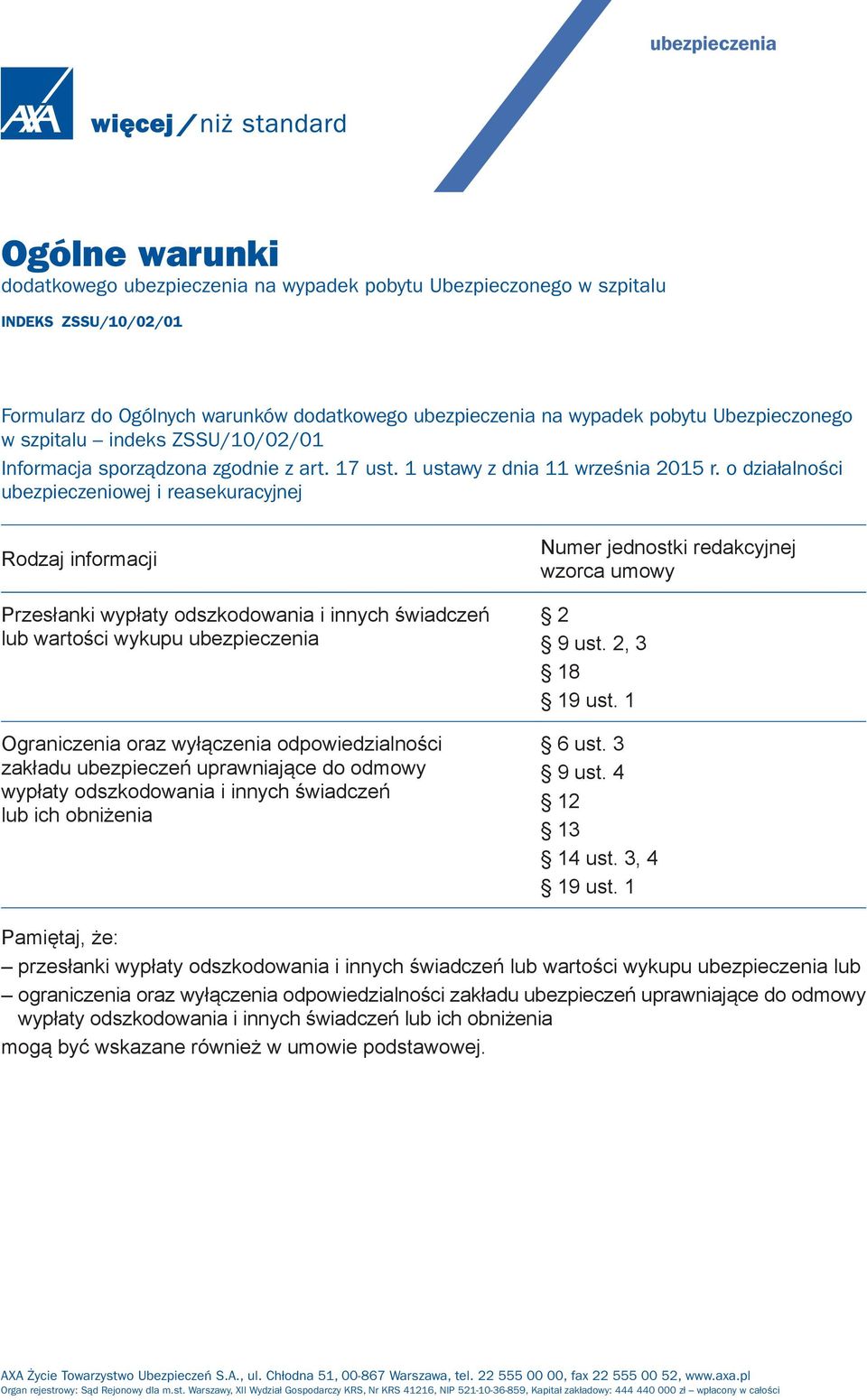 o działalności ubezpieczeniowej i reasekuracyjnej Rodzaj informacji Przesłanki wypłaty odszkodowania i innych świadczeń lub wartości wykupu ubezpieczenia Ograniczenia oraz wyłączenia