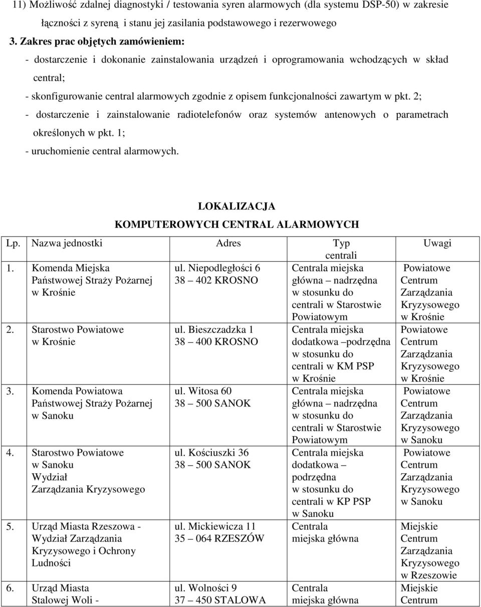 funkcjonalności zawartym w pkt. 2; - dostarczenie i zainstalowanie radiotelefonów oraz systemów antenowych o parametrach określonych w pkt. 1; - uruchomienie central alarmowych.
