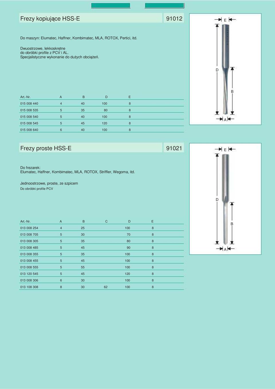 0 00 0 0 00 0 0 00 0 00 0 0 0 00 0 Frezy proste HSS- 9 o frezarek: lumatec, Haffner, Kombimatec, M, ROTOX,