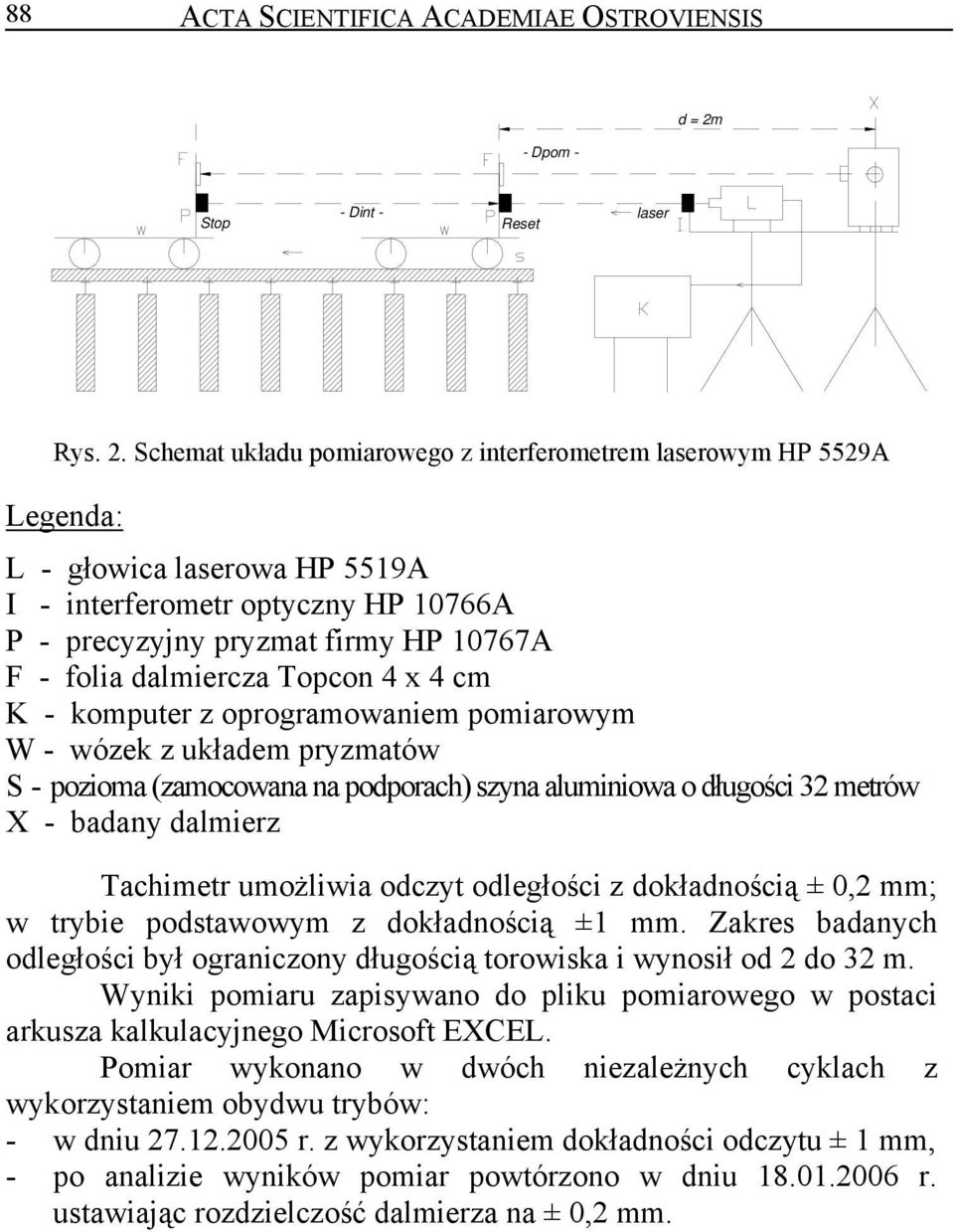 Schemat układu pomiarowego z interferometrem laserowym HP 5529A Legenda: L - głowica laserowa HP 5519A I - interferometr optyczny HP 10766A P - precyzyjny pryzmat firmy HP 10767A F - folia dalmiercza
