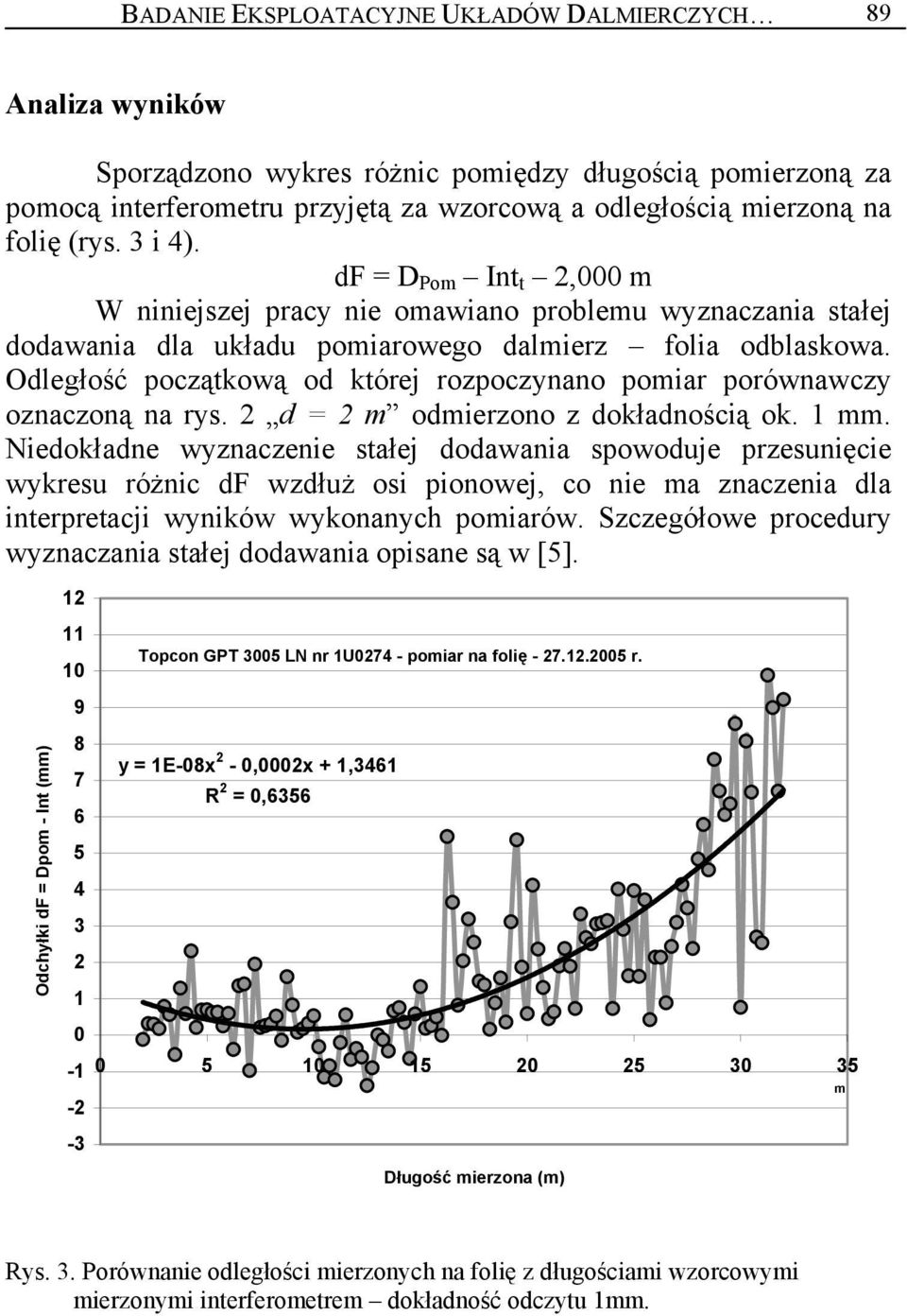 Odległość początkową od której rozpoczynano pomiar porównawczy oznaczoną na rys. 2 d = 2 m odmierzono z dokładnością ok. 1 mm.