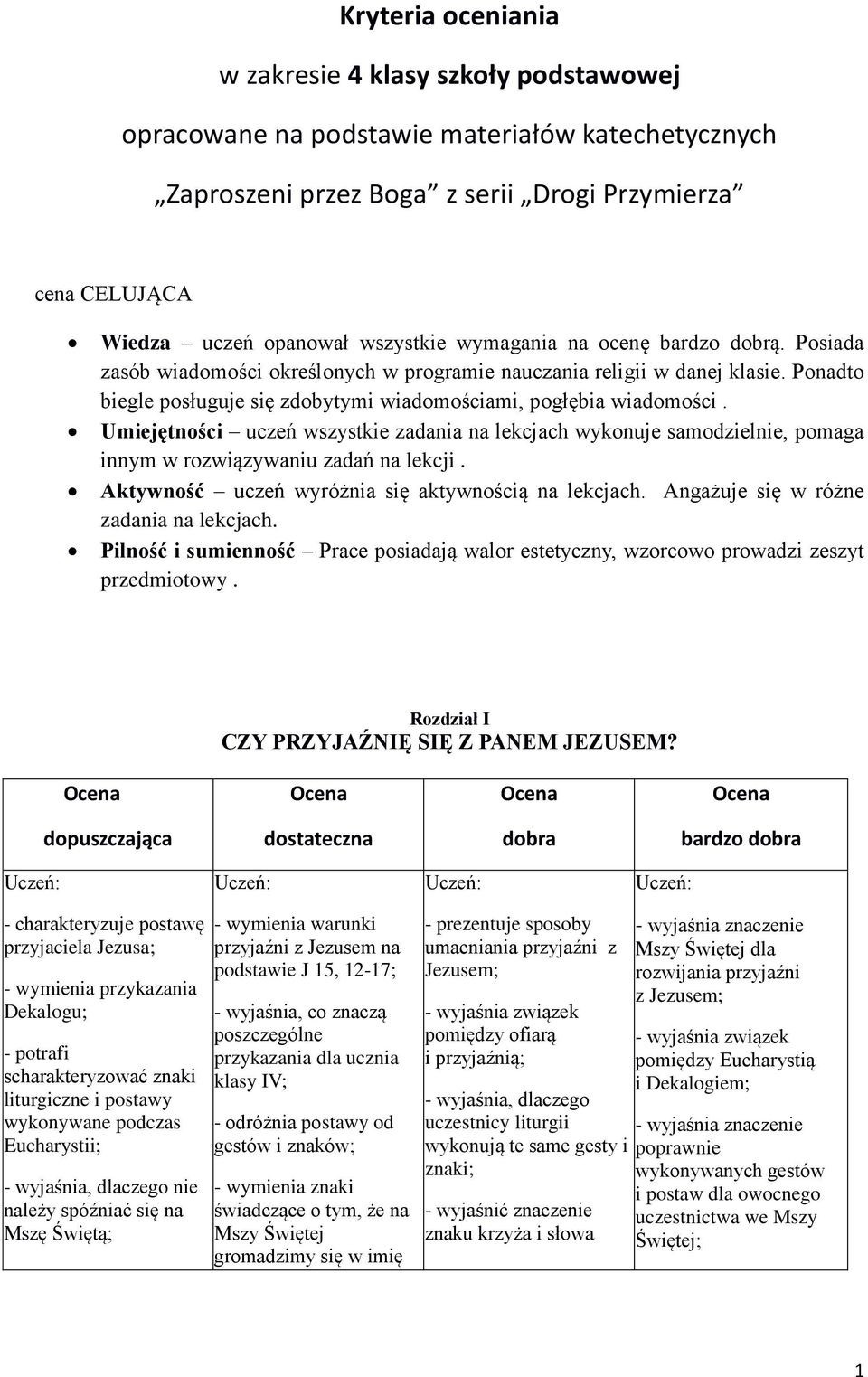 Umiejętności uczeń wszystkie zadania na lekcjach wykonuje samodzielnie, pomaga innym w rozwiązywaniu zadań na lekcji. Aktywność uczeń wyróżnia się aktywnością na lekcjach.
