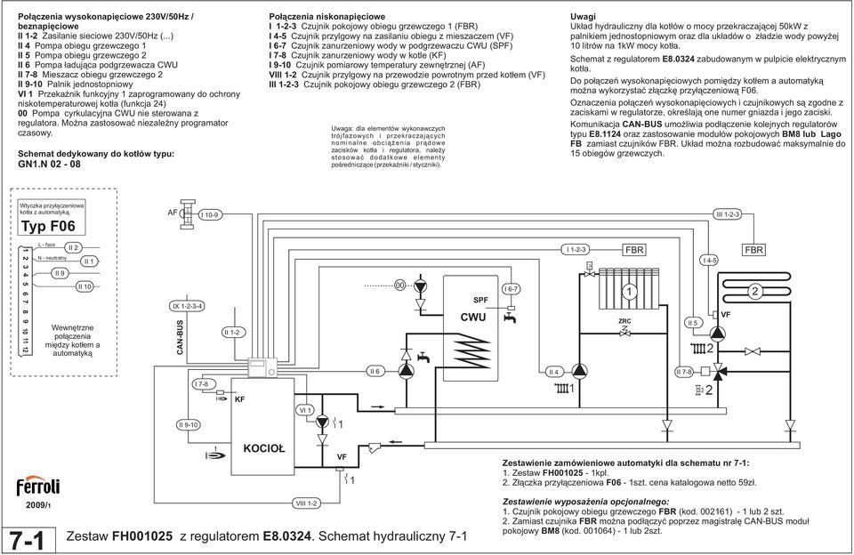 ochrony niskotemperaturowej kot³a (funkcja 4) 00 Pompa cyrkulacyjna nie sterowana z regulatora. Mo na zastosowaæ niezale ny programator czasowy. GN.