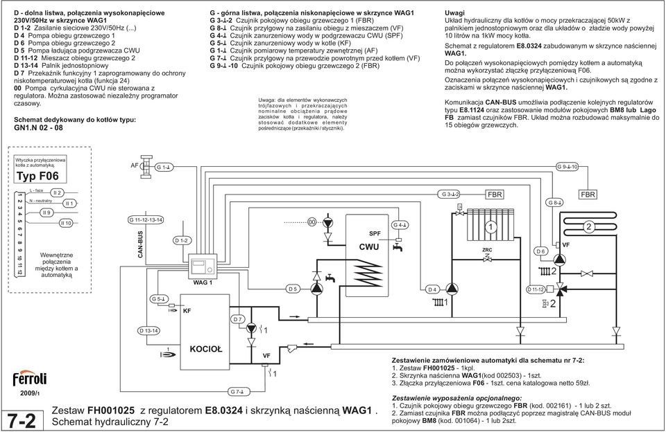 ochrony niskotemperaturowej kot³a (funkcja 4) 00 Pompa cyrkulacyjna nie sterowana z regulatora. Mo na zastosowaæ niezale ny programator czasowy. GN.