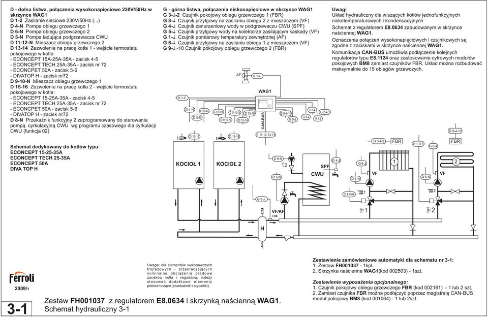 - ECONCEPT TEC 5A-35A - zacisk nr 7 - ECONCPET 50A - zacisk 5-6 - DIVATOP - zacisk nr7 D 9-0-N Mieszacz obiegu grzewczego D 5-6 Zezwolenie na pracê kot³a - wejœcie termostatu - ECONCEPT 5-5A-35A -
